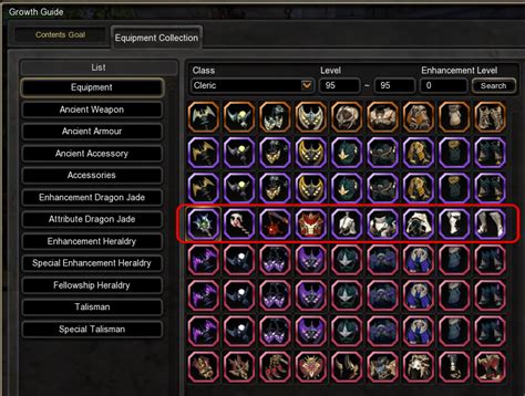 Dragon Nest SEA Problem Solutions List .